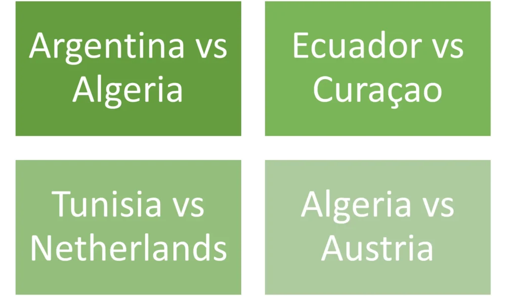 Algeria vs Austria